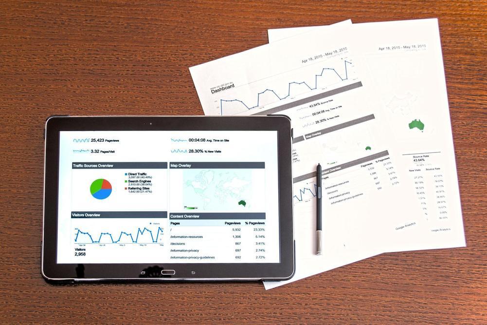 Analysera din e-handel